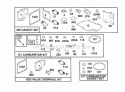 Gasket Sets Diagram and Parts List for  Briggs and Stratton Engine